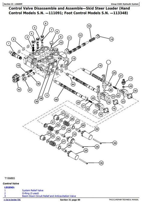 ct332 skid steer specs|ct 322 parts diagram.